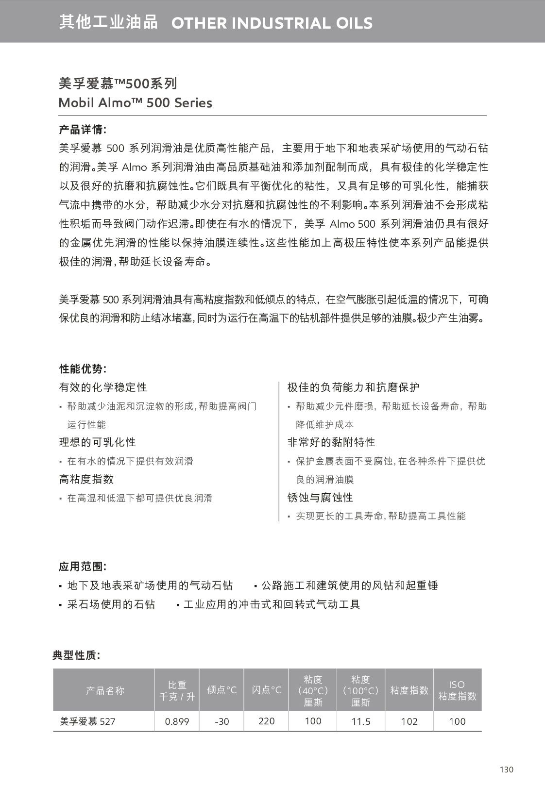 c(din)鿴Ԕ(x)Ϣ<br>(bio)}I(y) xΔ(sh)505