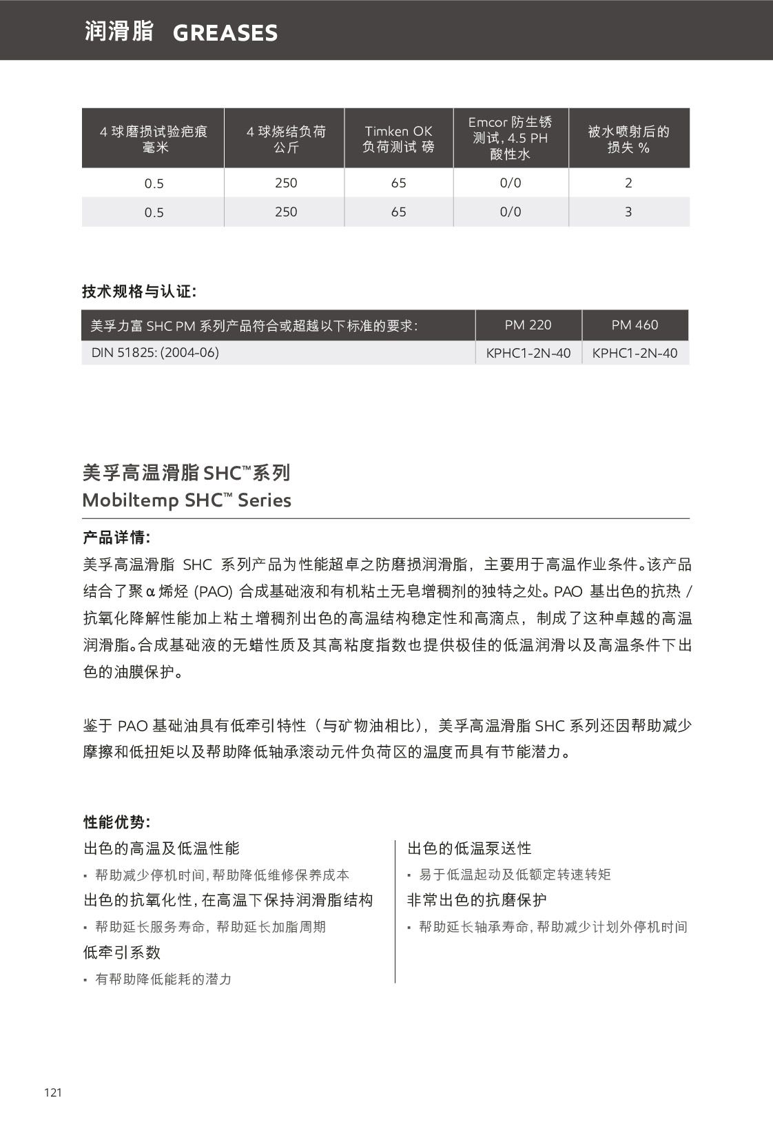 c(din)鿴Ԕ(x)Ϣ<br>(bio)}(rn)֬ xΔ(sh)188