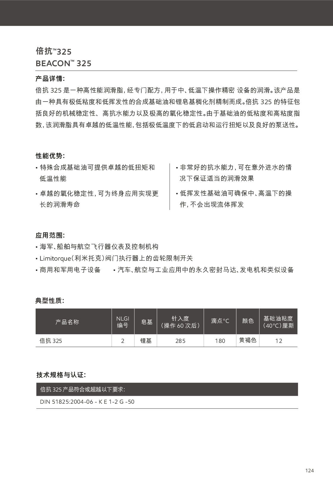c(din)鿴Ԕ(x)Ϣ<br>(bio)}(rn)֬ xΔ(sh)191