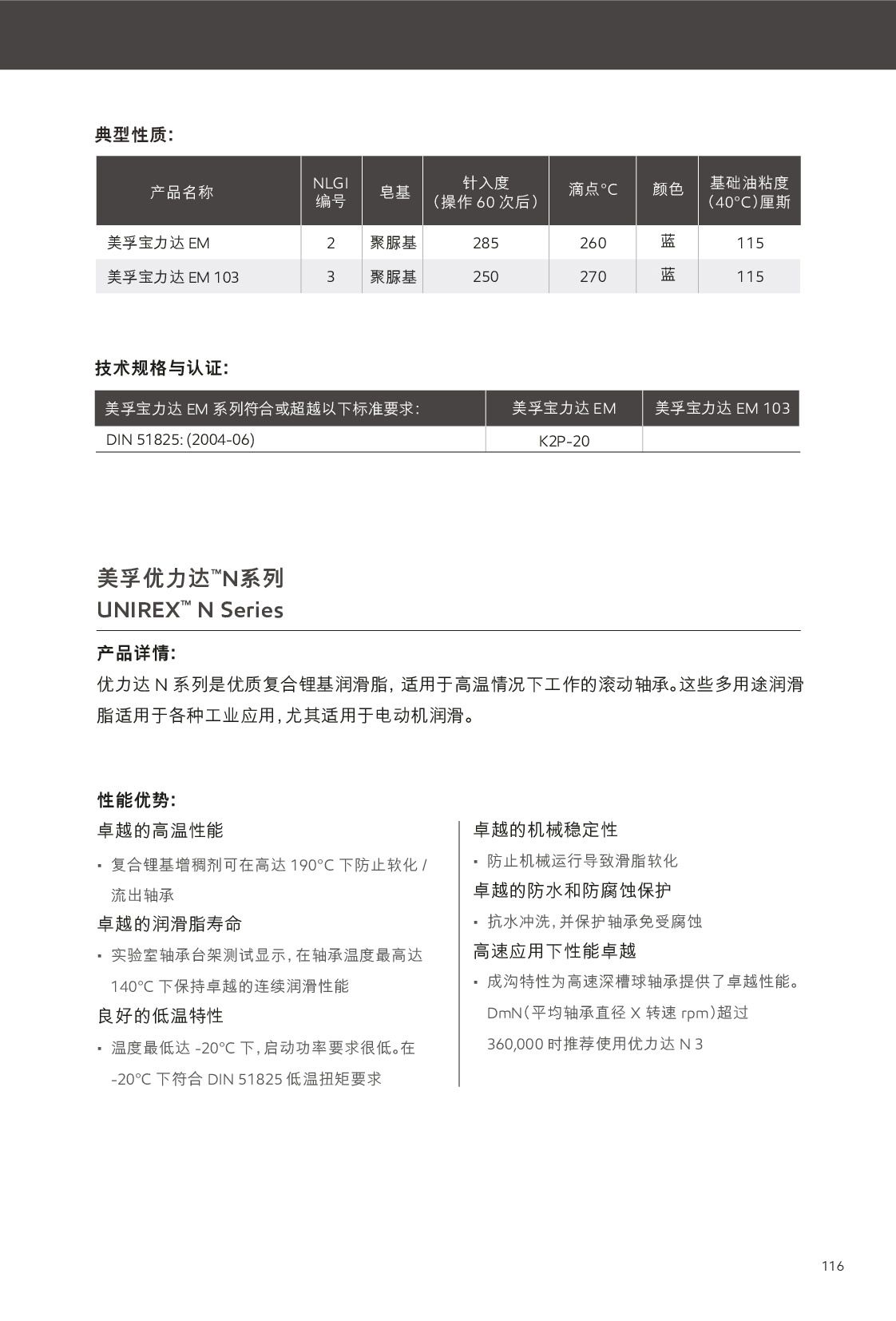 c(din)鿴Ԕ(x)Ϣ<br>(bio)}(rn)֬ xΔ(sh)419