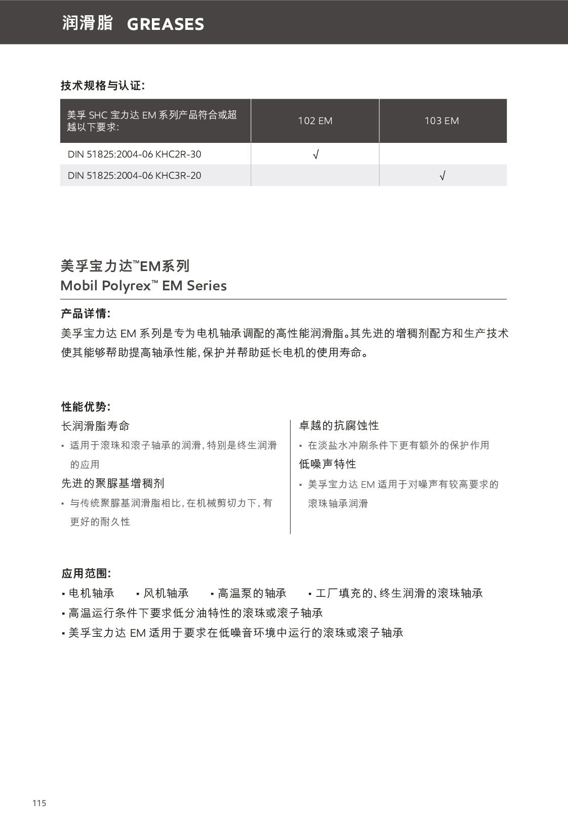 c(din)鿴Ԕ(x)Ϣ<br>(bio)}(rn)֬ xΔ(sh)335