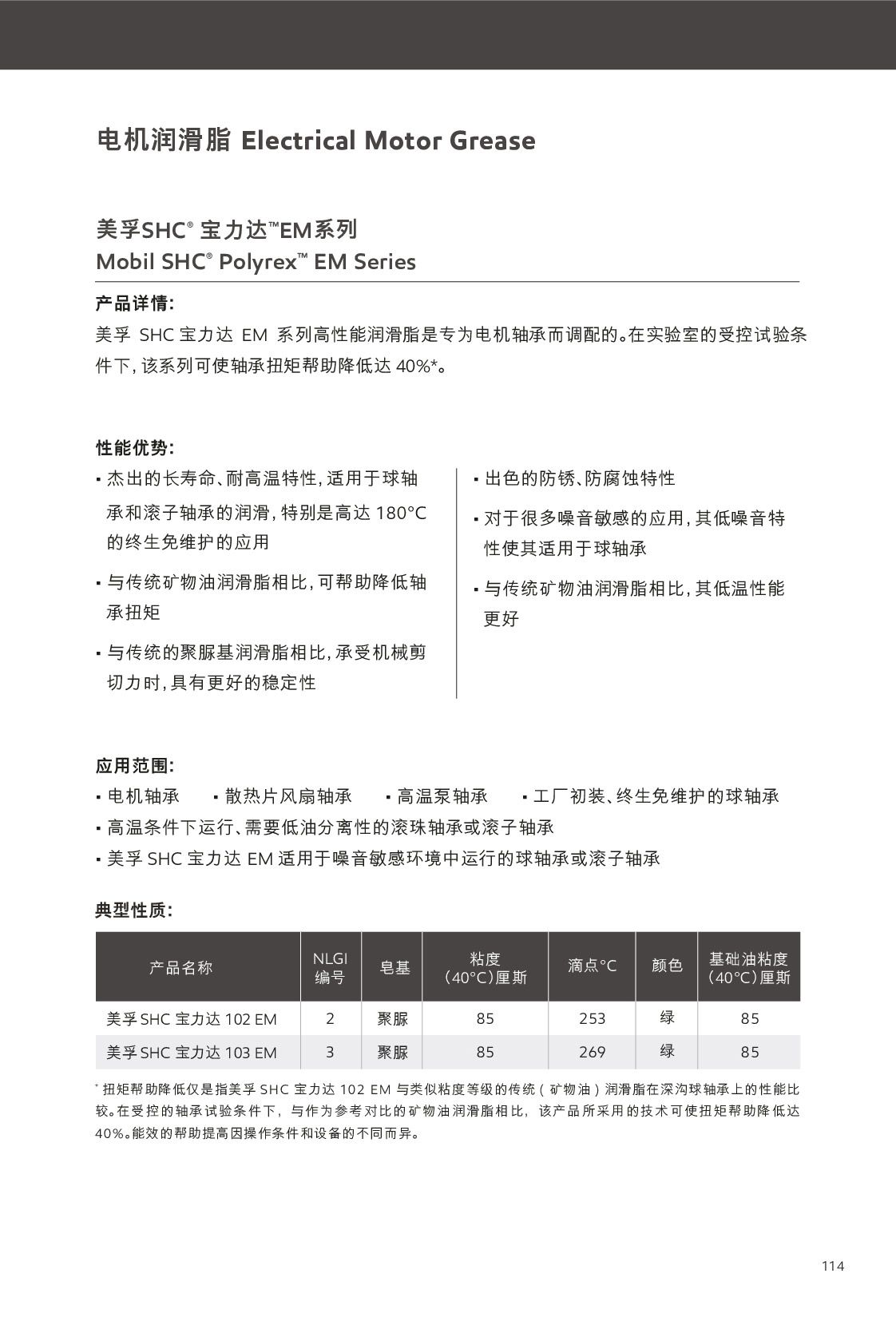 c(din)鿴Ԕ(x)Ϣ<br>(bio)}(rn)֬ xΔ(sh)308