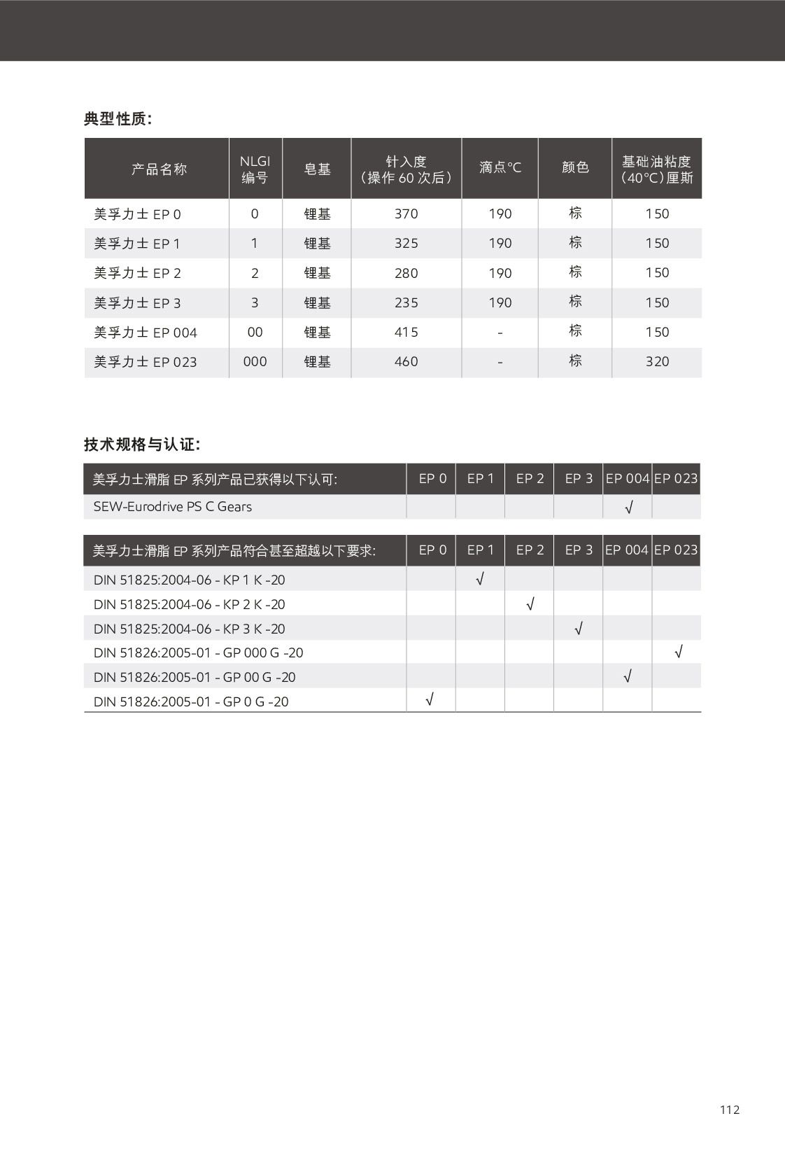 c(din)鿴Ԕ(x)Ϣ<br>(bio)}(rn)֬ xΔ(sh)335