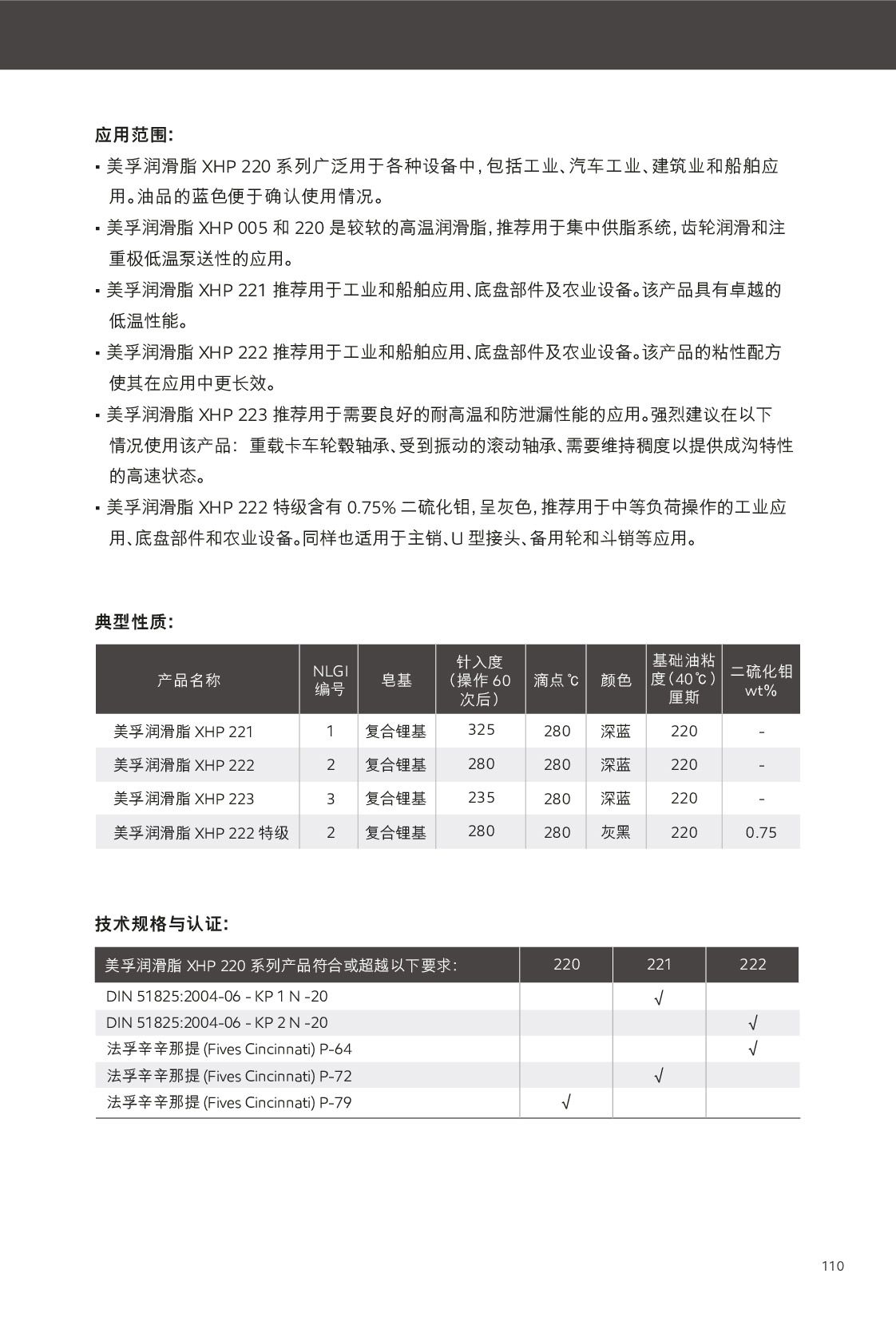 c(din)鿴Ԕ(x)Ϣ<br>(bio)}(rn)֬ xΔ(sh)316