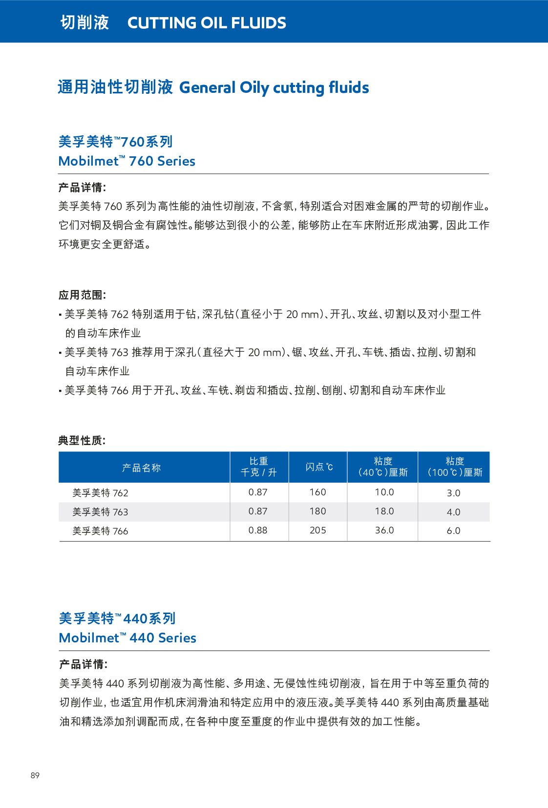 c(din)鿴Ԕ(x)Ϣ<br>(bio)}Һ xΔ(sh)457