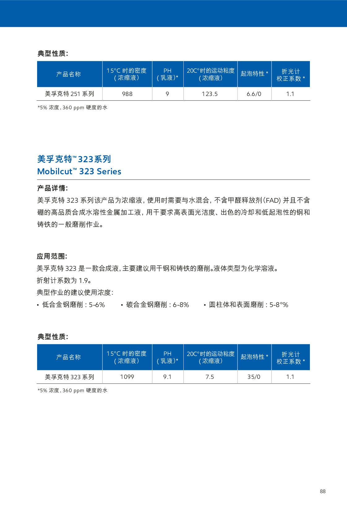 c(din)鿴Ԕ(x)Ϣ<br>(bio)}Һ xΔ(sh)455