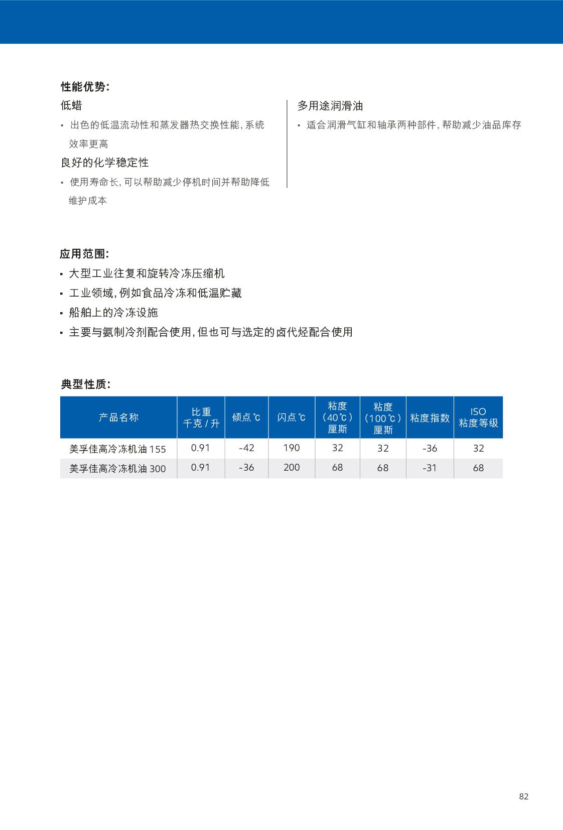 c鿴Ԕ(x)Ϣ<br>(bio)}䉺sC xΔ(sh)473