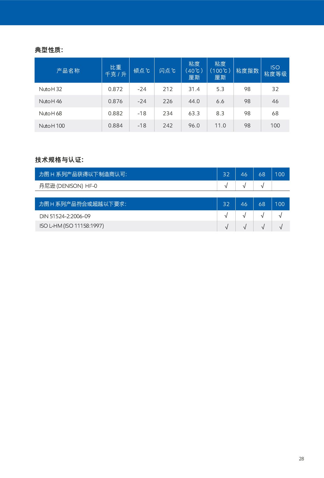 c(din)鿴Ԕ(x)Ϣ<br>(bio)}Һ xΔ(sh)473