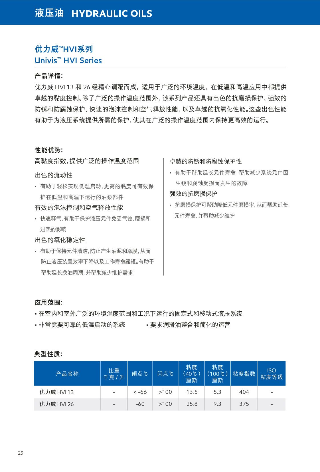 c(din)鿴Ԕ(x)Ϣ<br>(bio)}Һ xΔ(sh)475
