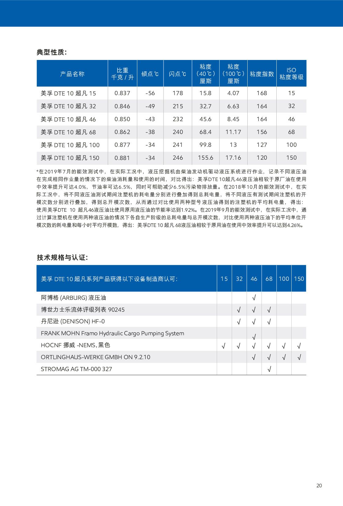 c(din)鿴Ԕ(x)Ϣ<br>(bio)}Һ xΔ(sh)513